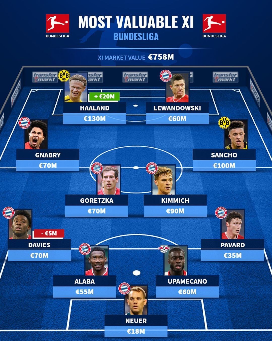 建筑幕墙动风压性能检测设备